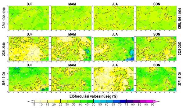 A katasztrófavédelem válaszai a XXI. század globális kihívásaira - Az egyetemi meteorológiai oktatás-kutatás és a katasztrófavédelem kapcsolódási pontjai