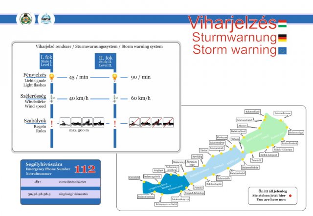 Megújult a balatoni viharjelzés