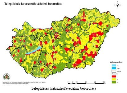 Kockázatbecslési eljárás Magyarországon