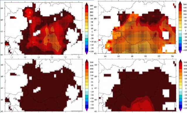 Klímaváltozás a Balatonnál a meteorológiai számítások tükrében