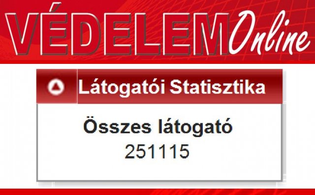 Negyedmillió VÉDELEM Online olvasó